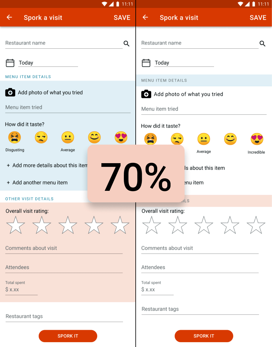 Spork page that won preference tests