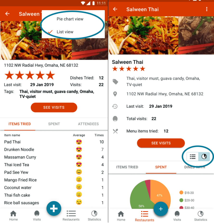 restaurant stats prior to final state