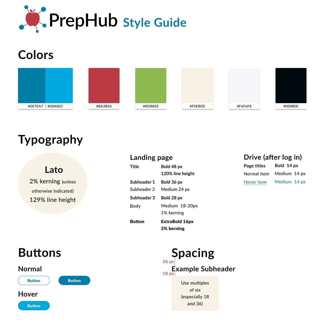 Image of Style Guide